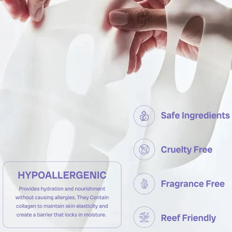 The CollagenMelt System - Restore Your Skin's Plumpness - 1+1 FREE