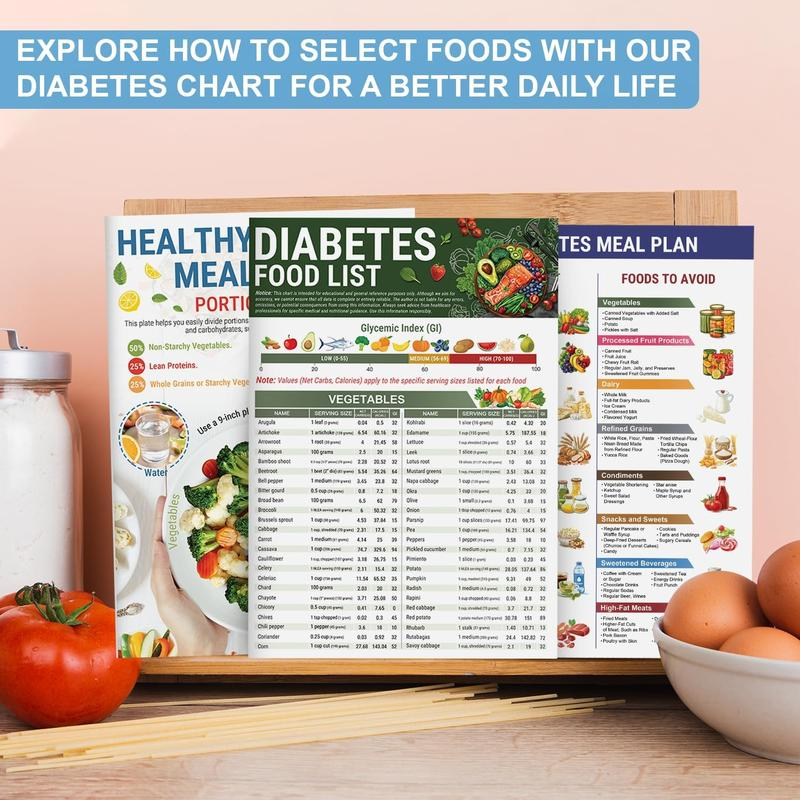 Diabetes Control Hub โ Master Your Glucose & Simplify Meal Planning + 50% OFF