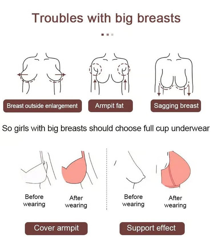 The AirLift Comfort Bra - No Wires, All Support + 50% OFF