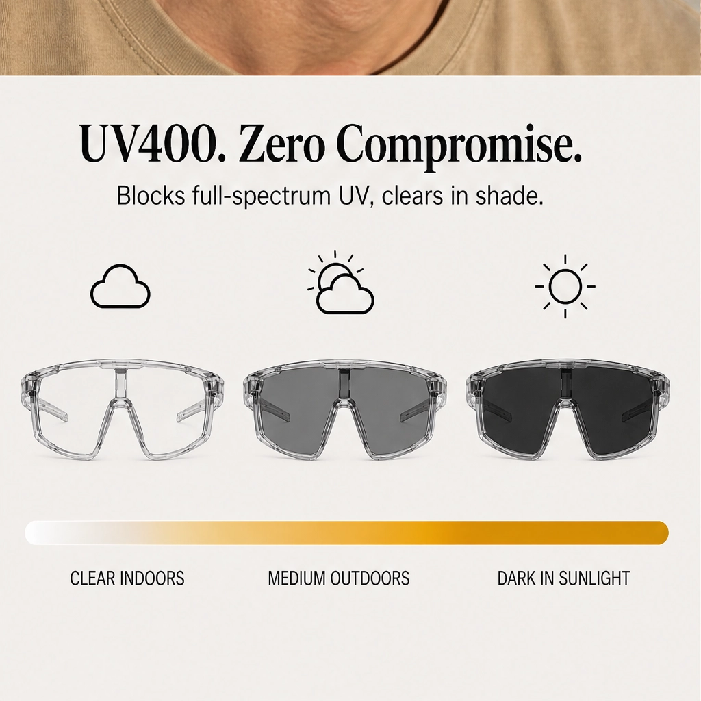 Aperionโข โ UV400 Photochromic Polarized Sport Sunglasses + 50% OFF