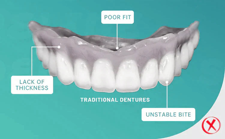 The Pro-Adaptive Dentures – Restore Your Smile, Enjoy Every Bite, and Live Confidently Again + 50% OFF