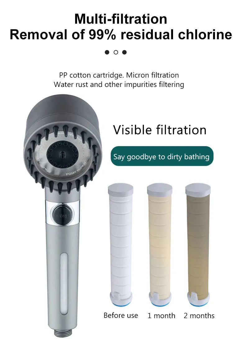 The PureStream Spa Shower - A New Bathing Experience + 50% OFF