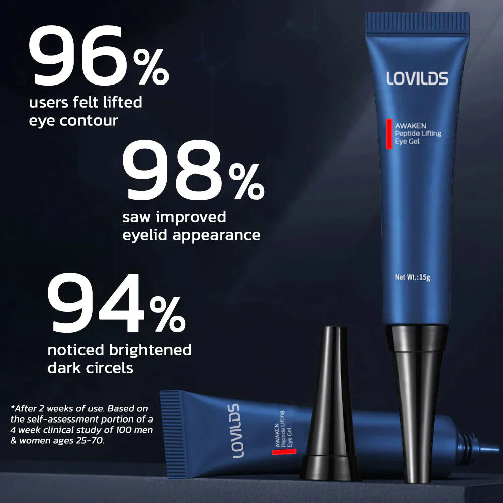 The AuraLift Peptide Eye Gel - Awaken Peptide Lifting Formula + 50% OFF