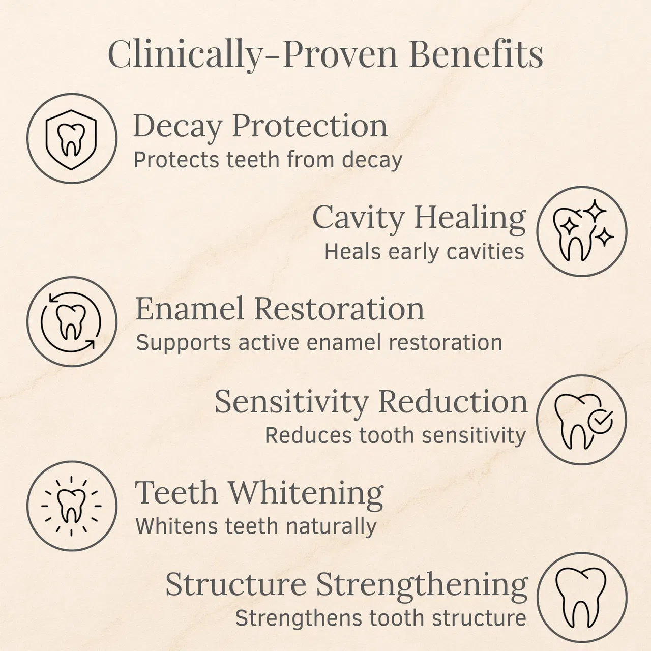 EnamelGuard - Restore Your Natural Protection + 50% OFF