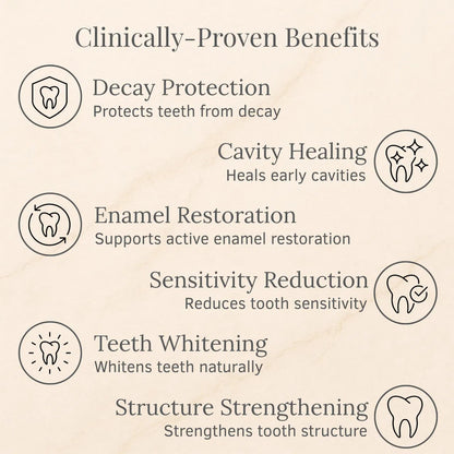 EnamelGuard - Restore Your Natural Protection + 50% OFF