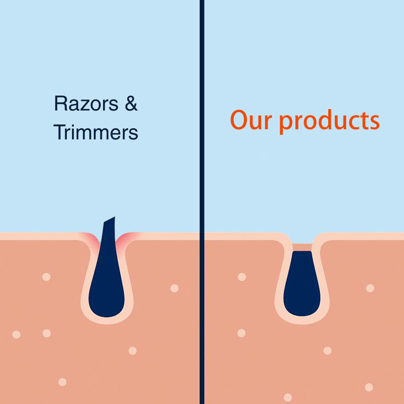 SilkMen - Professional Smoothness & Lasting Confidence + 50% OFF