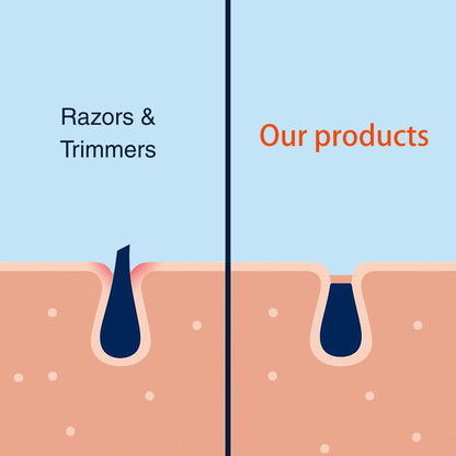 SilkMen - Professional Smoothness & Lasting Confidence + 50% OFF