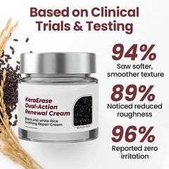 The KeraErase Dual-Action Cream - Non-Acidic Renewal for Warts, Tags, and Keratin Buildup + 50% OFF