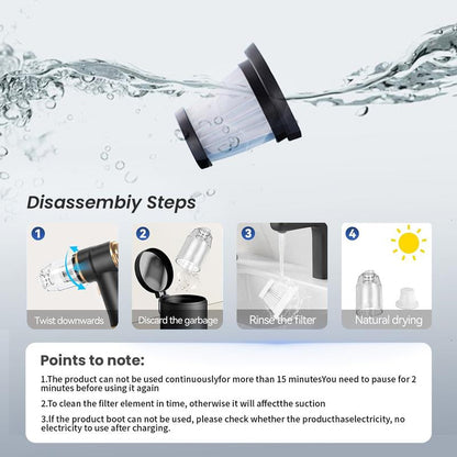 The PowerVac Handheld - Mighty Suction, Anywhere You Need It + 50% OFF